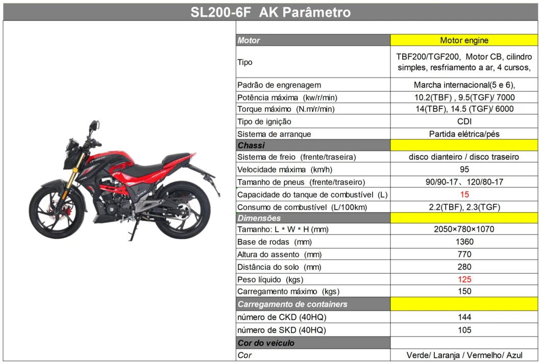 125cc 150cc 200cc 250cc Haojue Type Dirt Bike Racing Motorcycle for Sales